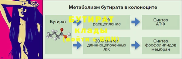 марки lsd Волоколамск